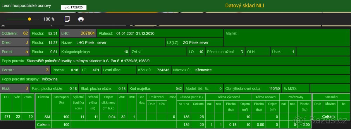 Prodám lesní pozemky v k.ú. Křenovice