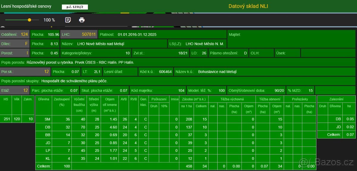 Prodám pozemky v k.ú. Bohuslavice nad Metují