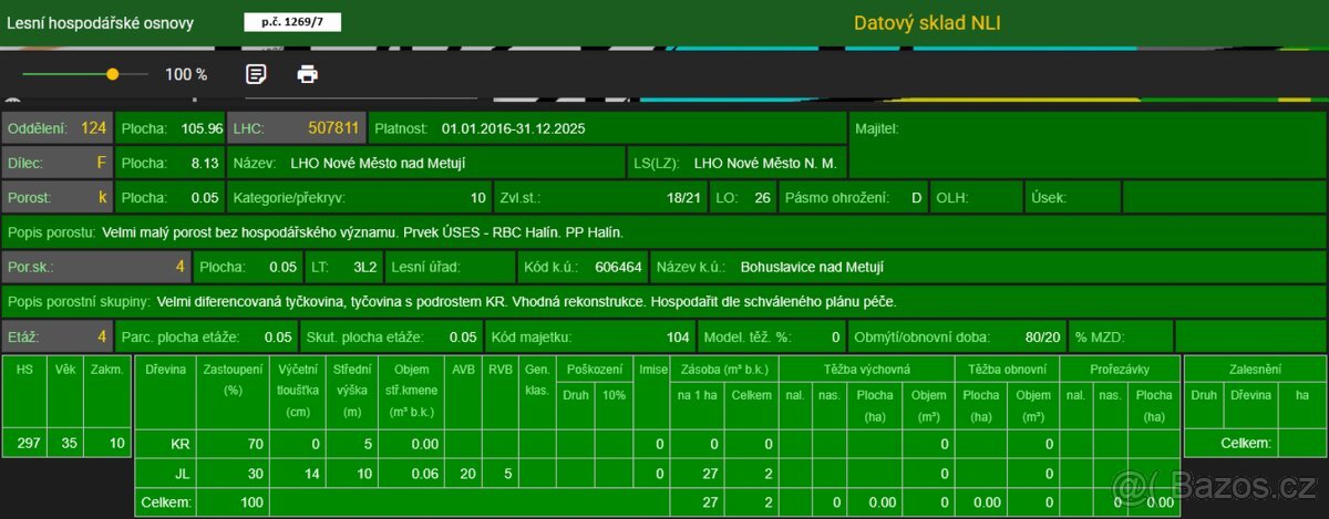 Prodám pozemky v k.ú. Bohuslavice nad Metují