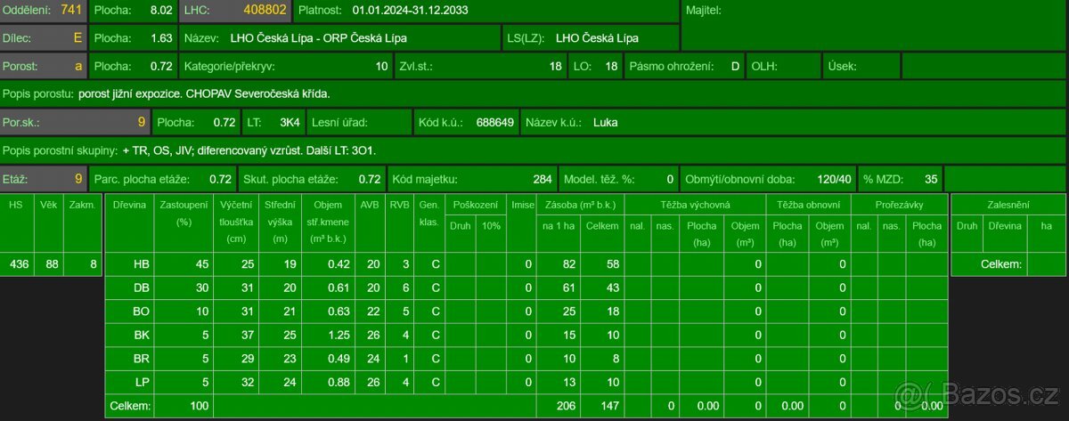 Prodám lesní pozemek v k.ú. Luka