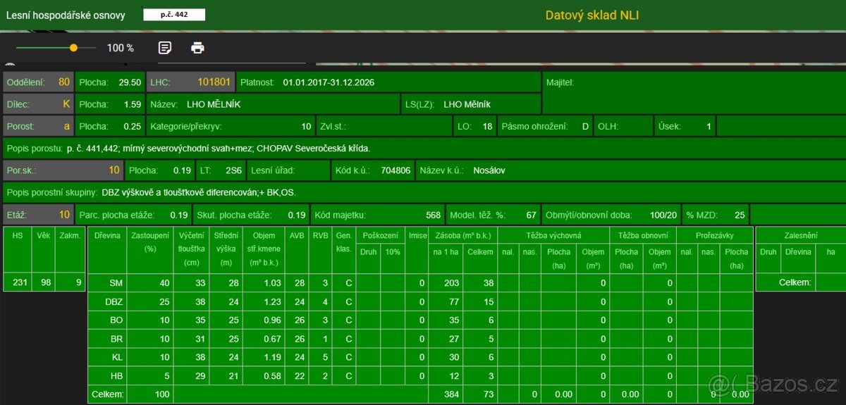 Prodáme pozemky v k.ú. Nosálov