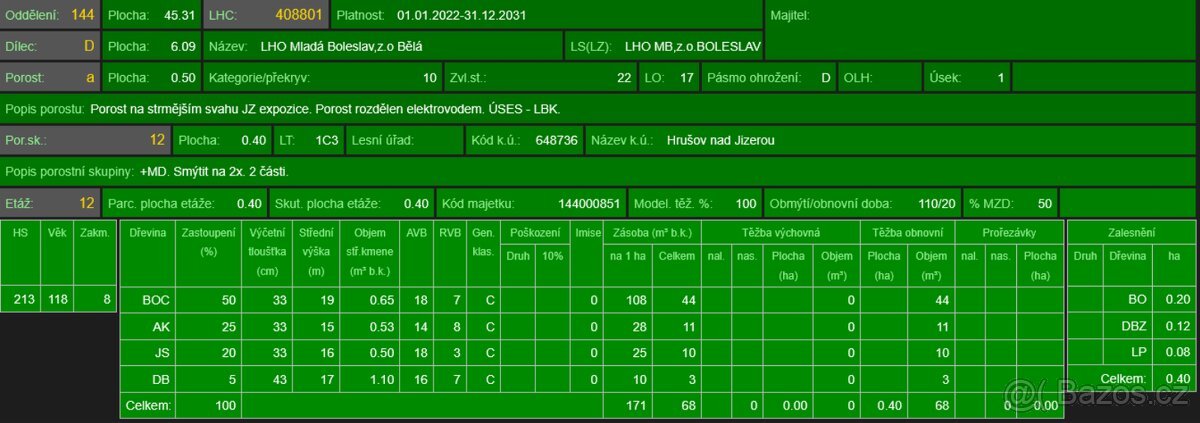 Prodej pozemků k.ú. Hrušov nad Jizerou