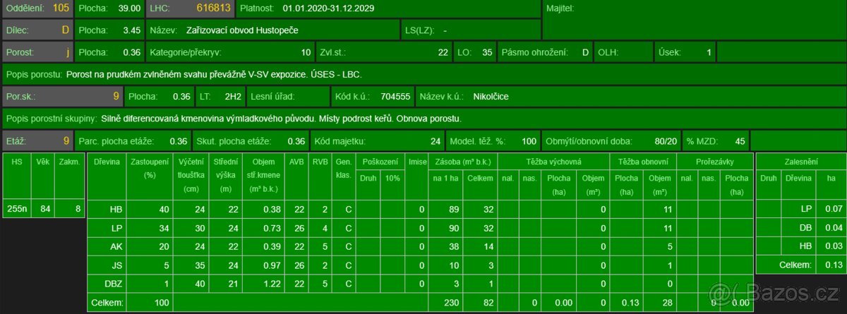 Prodej lesního pozemku k.ú. Nikolčice (2)