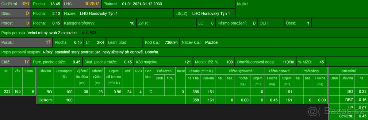 Prodám lesní pozemky k.ú. Puclice
