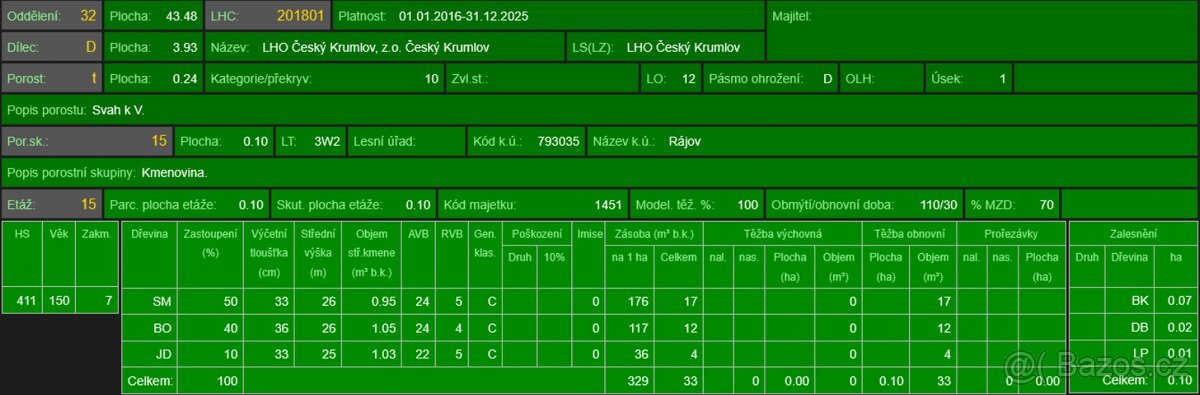 Prodej lesního pozemku k.ú. Rájov