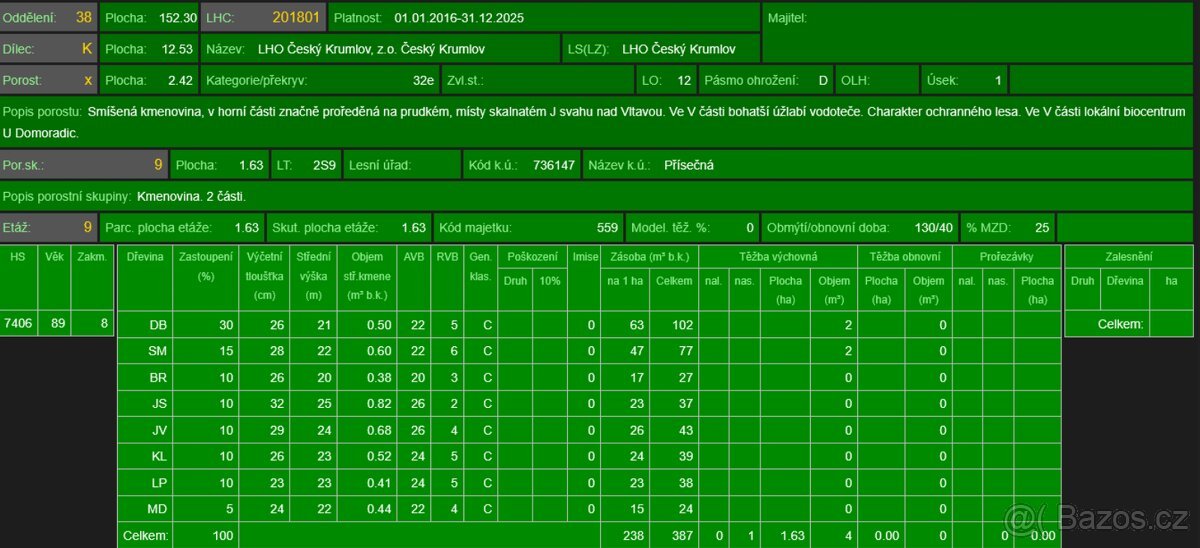 Prodej lesního pozemku k.ú. Přísečná