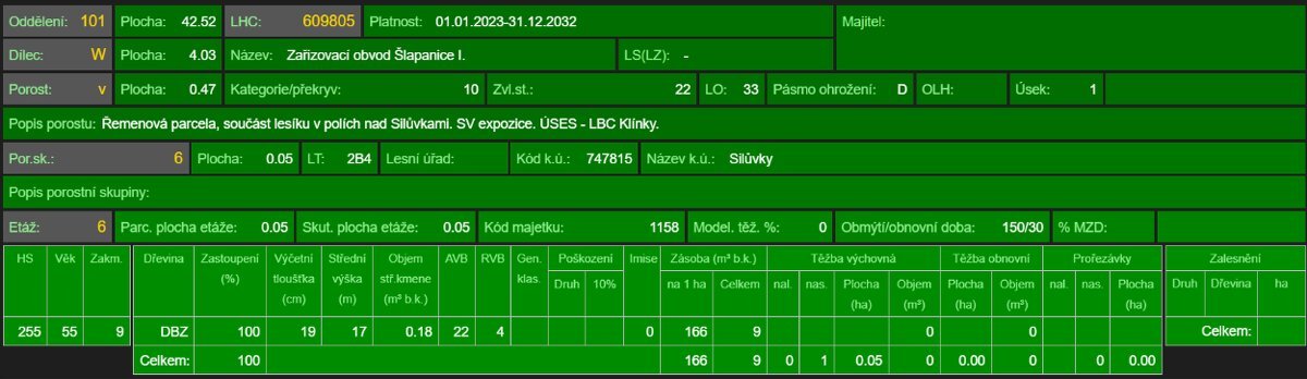 Lesní pozemek Silůvky 3/4 podíl
