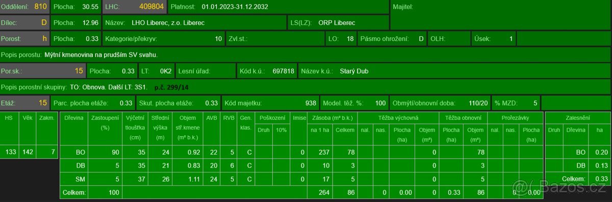 Prodej lesních pozemků k.ú. Starý Dub