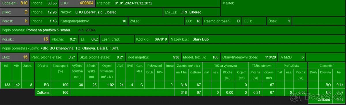 Prodej lesních pozemků k.ú. Starý Dub