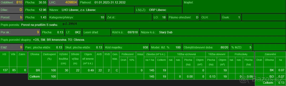 Prodej lesních pozemků k.ú. Starý Dub