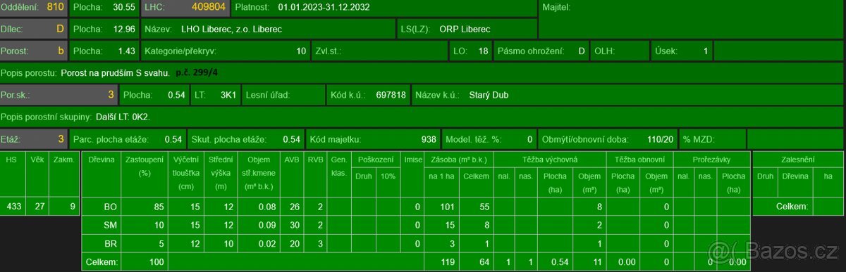 Prodej lesních pozemků k.ú. Starý Dub