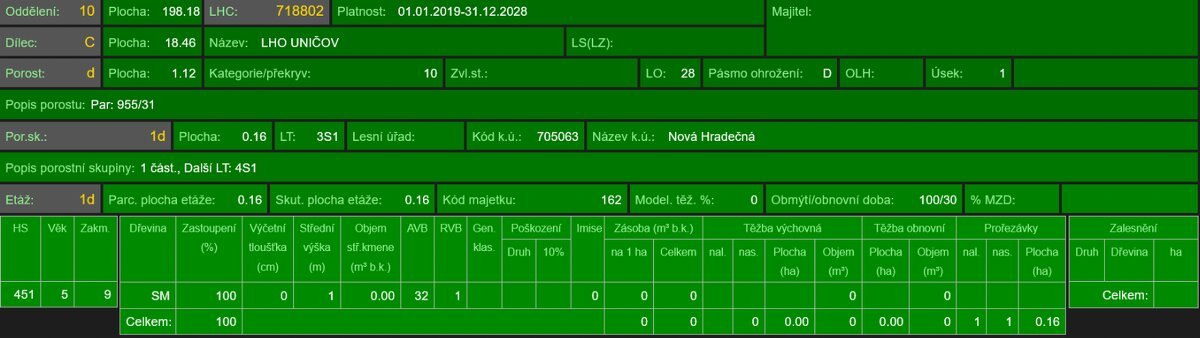 Prodej lesních pozemků k.ú. Nová Hradečná