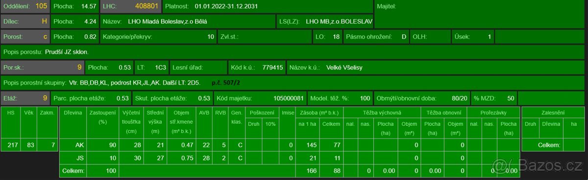Prodej lesních pozemků k.ú. Velké Všelisy