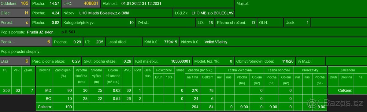 Prodej lesních pozemků k.ú. Velké Všelisy