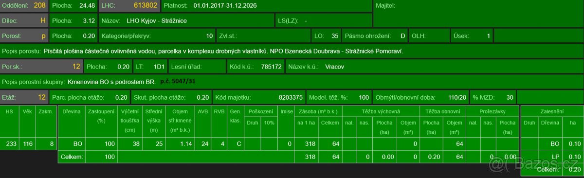 Prodej lesních pozemků k.ú. Vracov