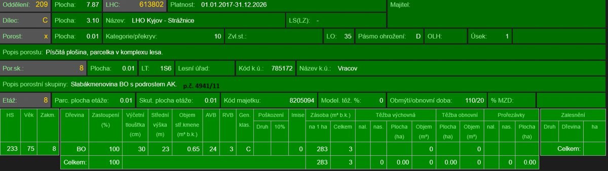 Prodej lesních pozemků k.ú. Vracov