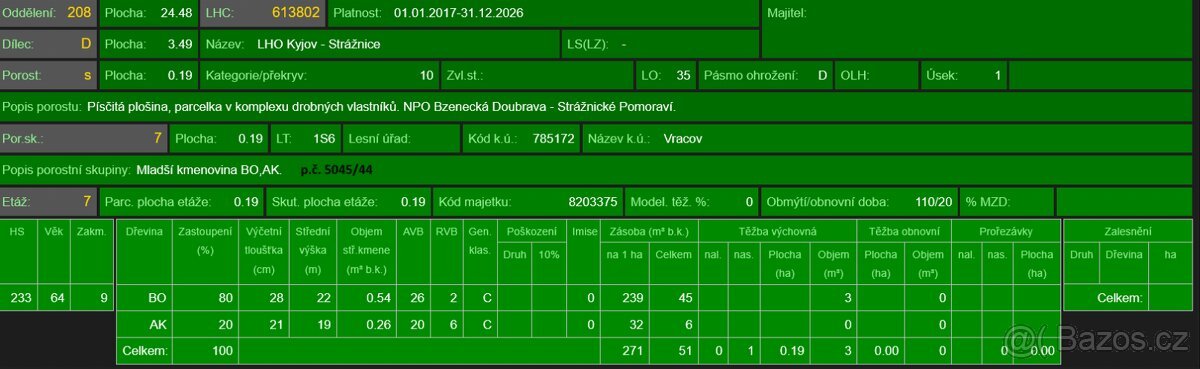 Prodej lesních pozemků k.ú. Vracov