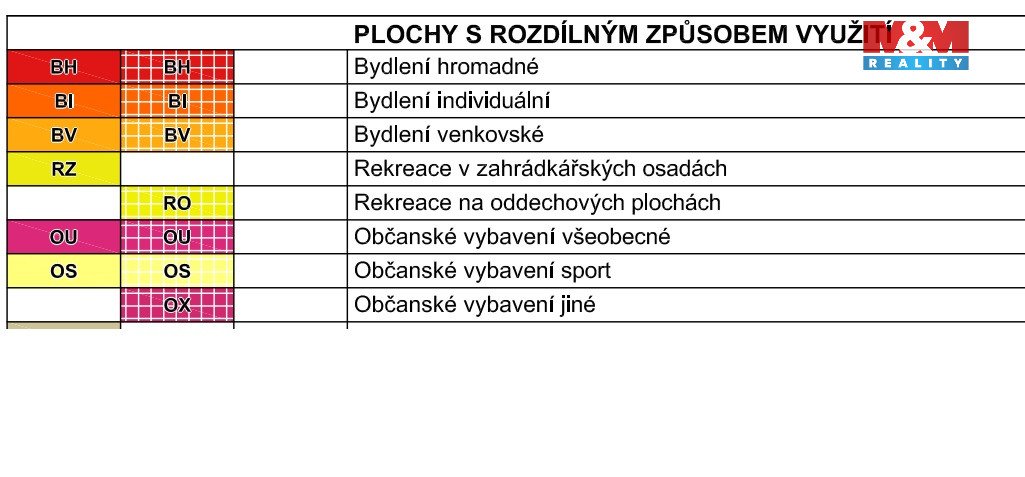 Prodej pozemku k bydlení, 976 m², Velké Poříčí, Hronov