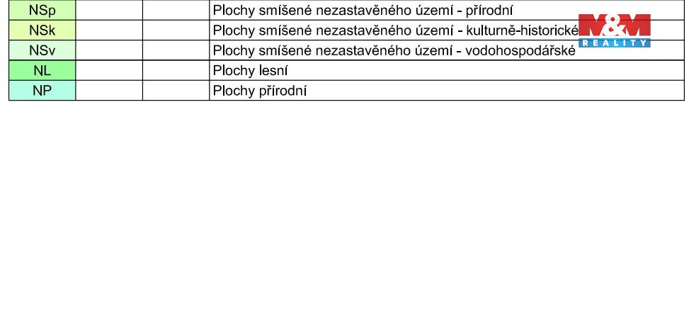 Prodej louky, 20 495 m², Běloves - Lázně, Náchod