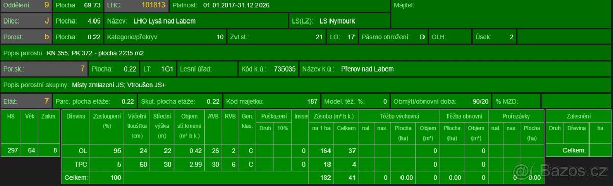Prodej lesního pozemku k.ú. Přerov nad Labem