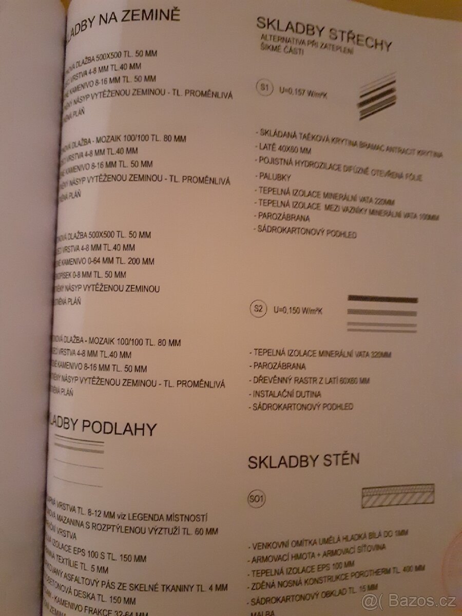 Projekt RD
