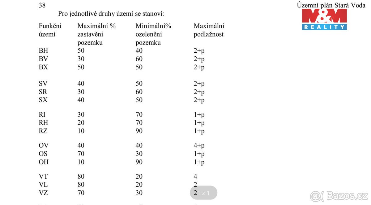 Prodej pozemku k bydlení v Staré Vodě, 2966 m2