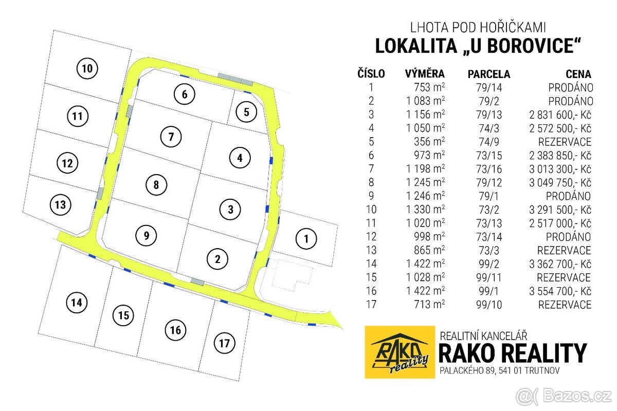 Prodej 17 stavebních pozemků ve Lhotě pod Hořičkami