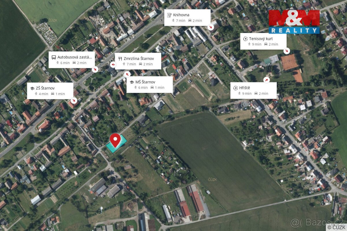 Prodej pozemku k bydlení, 1143 m², Štarnov