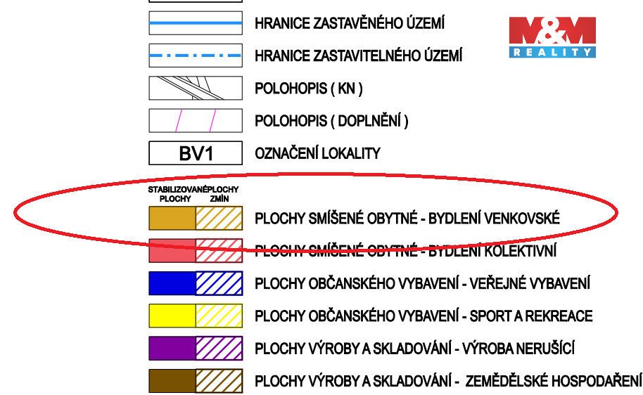 Prodej pozemku k bydlení, 653 m², Senožaty