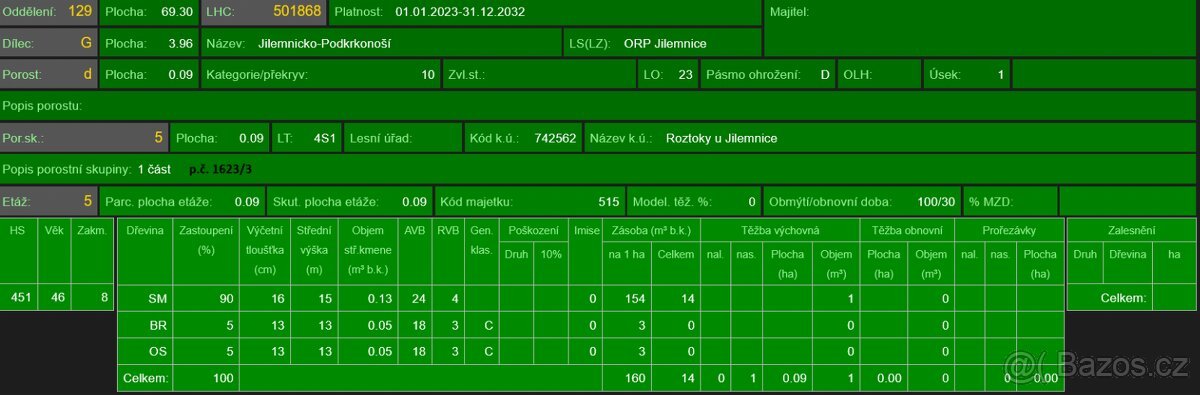 Prodej lesních pozemků k.ú. Roztoky u Jilemnice
