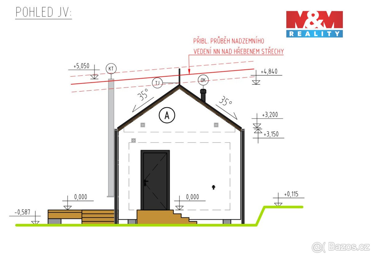 Prodej pozemku k bydlení, 484 m², Červené Pečky