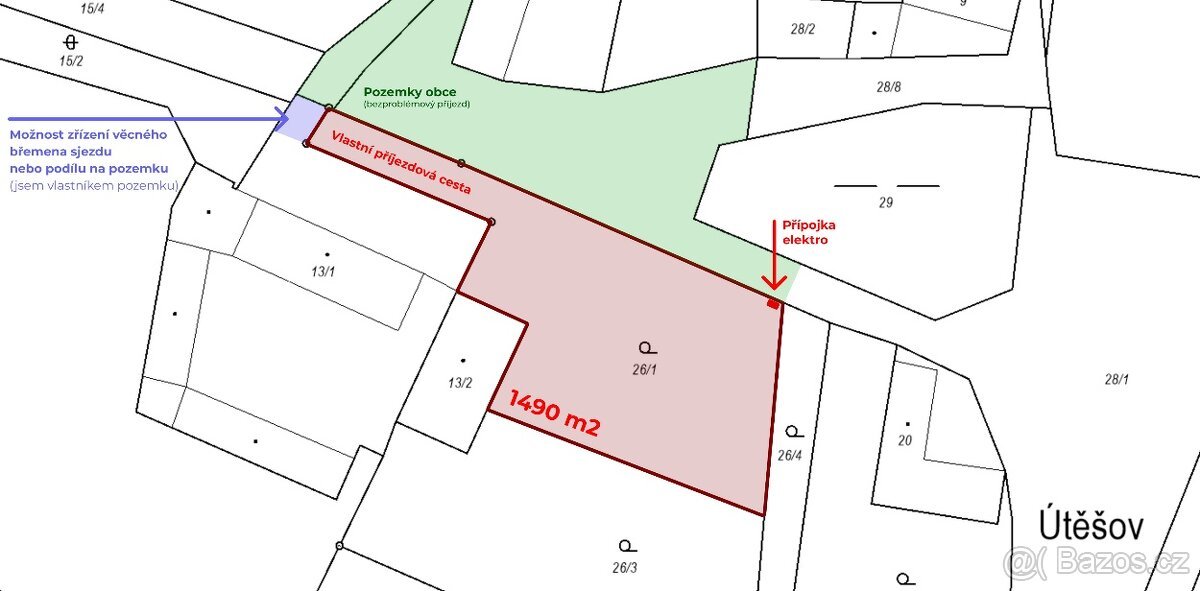 Stavební pozemek 1 490 m² v krásné jihočeské vesnici Útěšov
