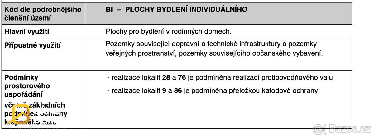 Stavební pozemek 4 049 m², ev.č. 14395