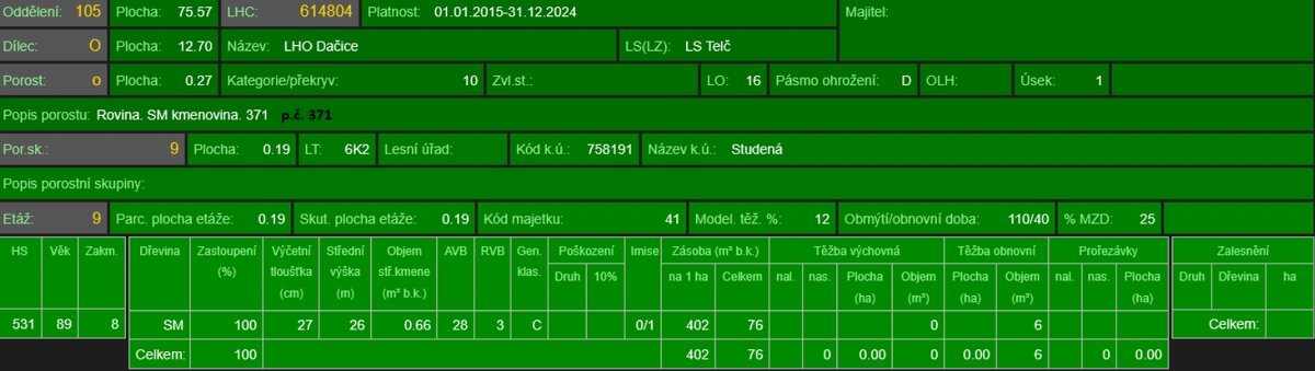 Prodej lesních pozemků k.ú. Studená