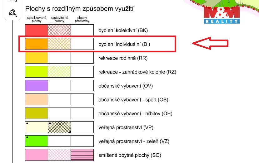 Prodej pozemku 3359m2, Plavy
