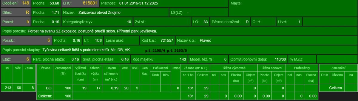 Prodej lesních pozemků k.ú. Plaveč