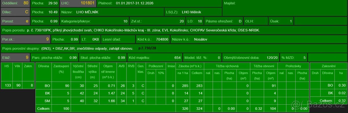 Prodej lesních pozemků k.ú. Nosálov (2)