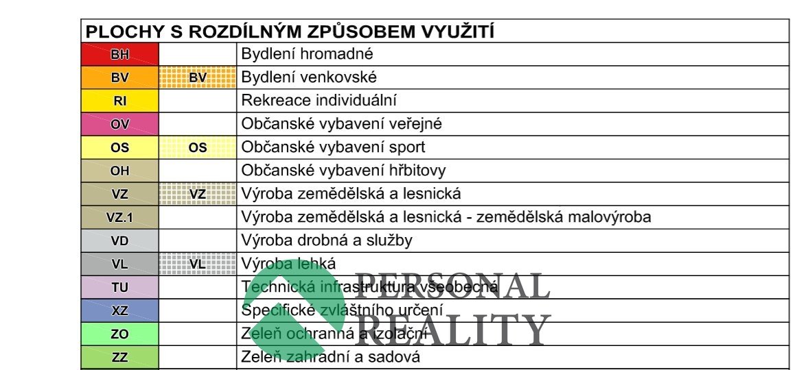 Prodej pozemky pro bydlení 2 309 m², Třebihošť - Zvičina