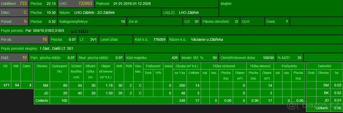 Prodej lesních pozemků k.ú. Václavov u Zábřeha