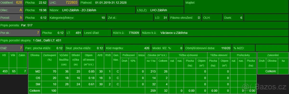 Prodej lesních pozemků k.ú. Václavov u Zábřeha