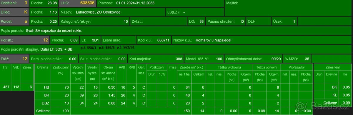 Prodej pozemků k.ú. Komárov u Napajedel