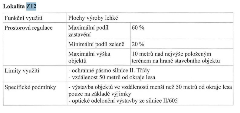 Prodej PRŮMYSLOVÉHO pozemku 76.524 m2, PŇOVANY (Plzeň)