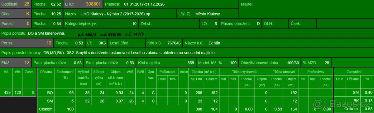 Prodej lesních pozemků k.ú. Dehtín