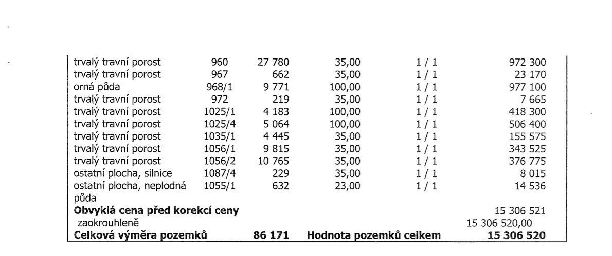SLEVA 89,-Kč/m² -DOHODA