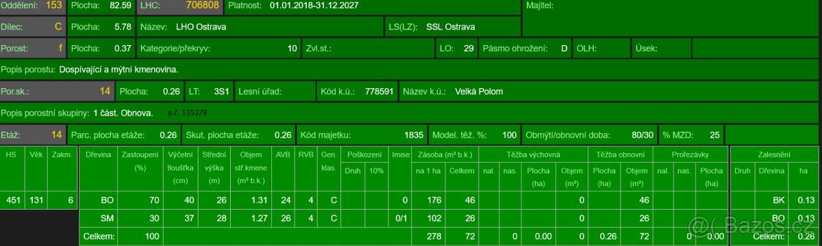 Prodej lesních pozemků v k.ú. Velká Polom (2)
