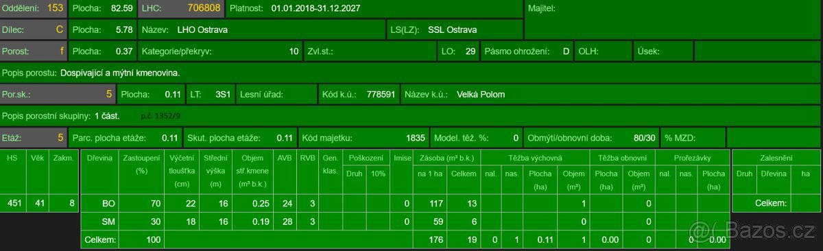 Prodej lesních pozemků v k.ú. Velká Polom (2)