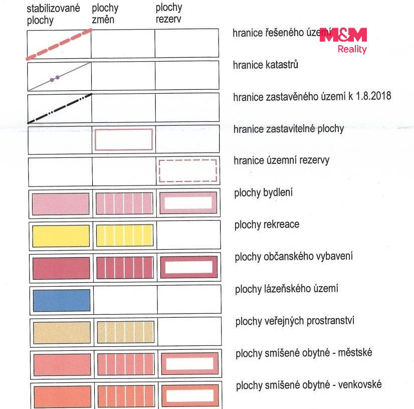 Prodej pozemku k bydlení, 1302 m², Konstantinovy Lázně