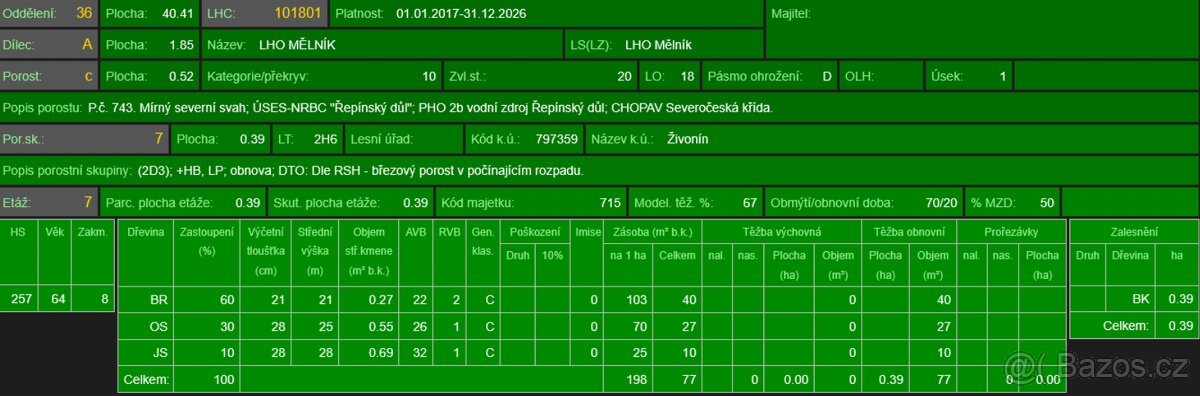 Prodej lesního pozemku k.ú. Živonín