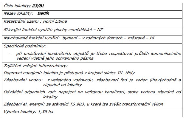 Stavební parcela v obci Libina 2000m2, okres Šumperk