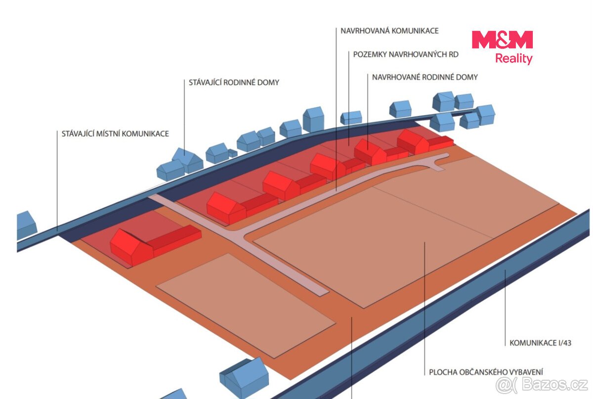 Prodej pozemku k bydlení, 10555 m², Rozhraní